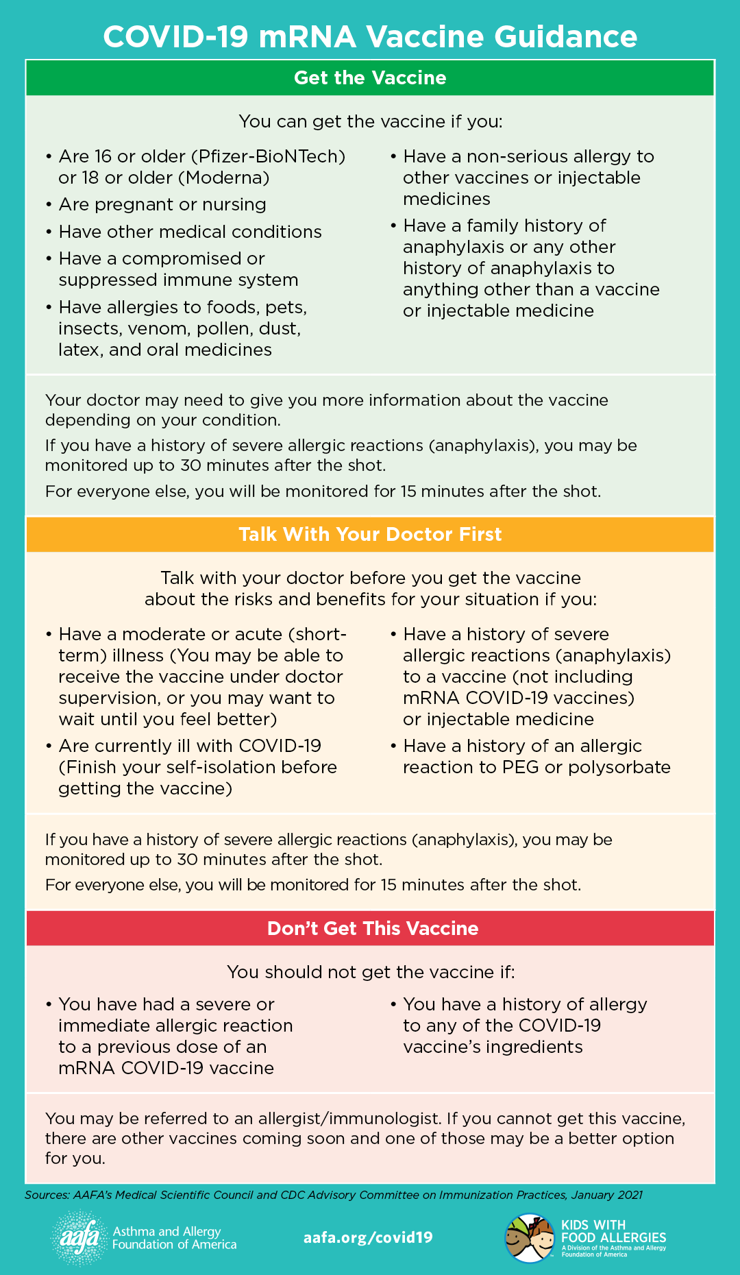 KFA Covid 19 vaccine guidance - COVID-19 vaccines and allergic reactions