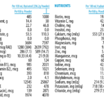 equacare-jr_nutrition-info_forWebsite_unflavored