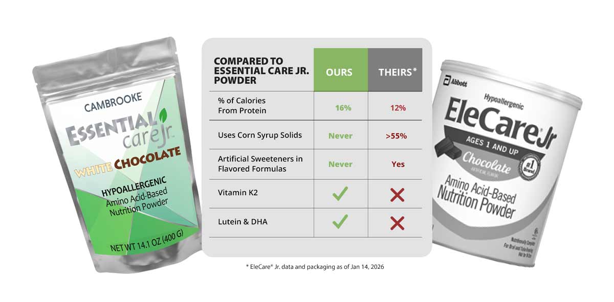 esscare comparison chart2026 - Home