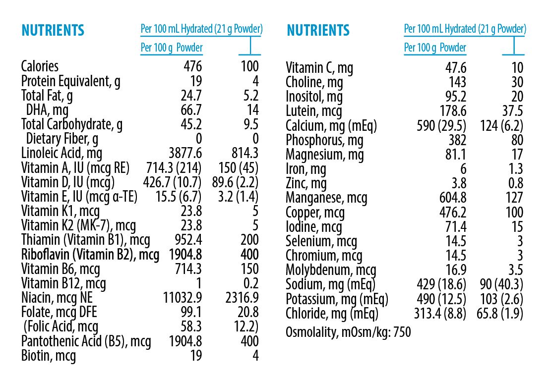 Essential Care Jr Mixing Instructions at Sean Babin blog