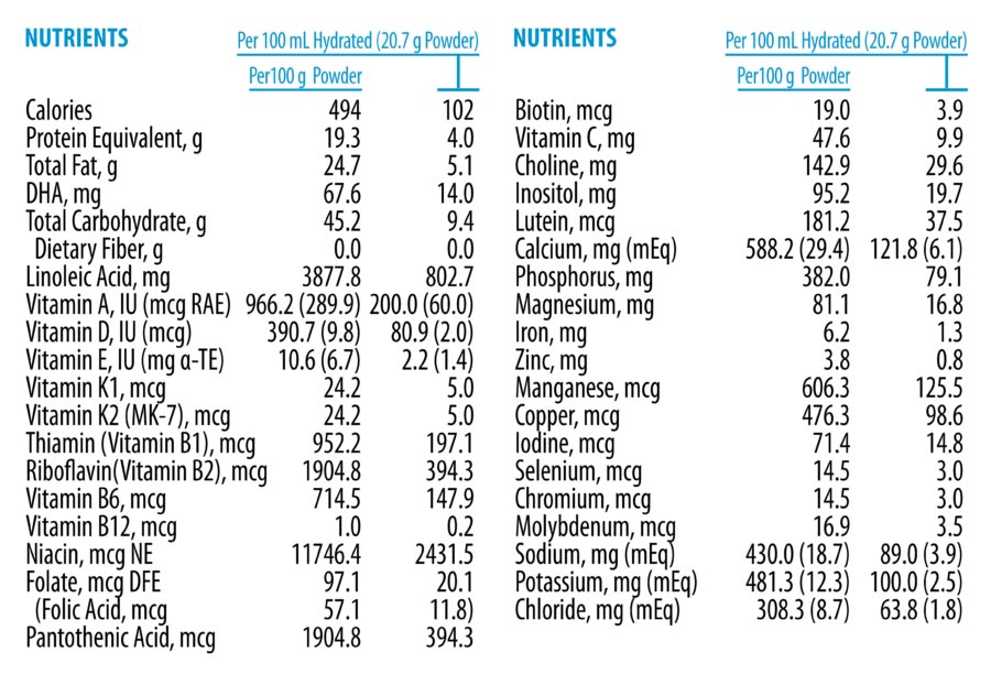 essential-care-jr_nutrition-info_forWebsite-unflavored900p